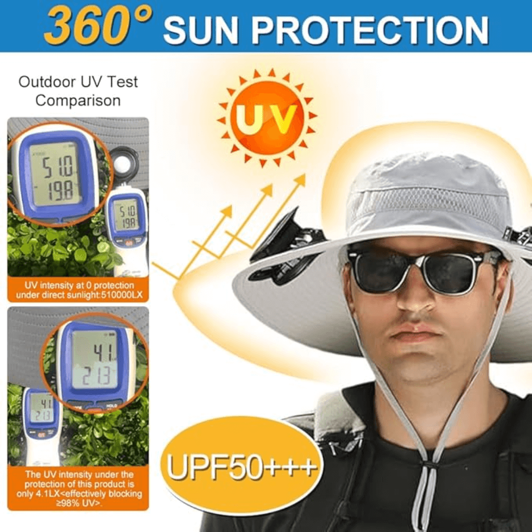 The BreezeBoss™ Solar Cooling Hat