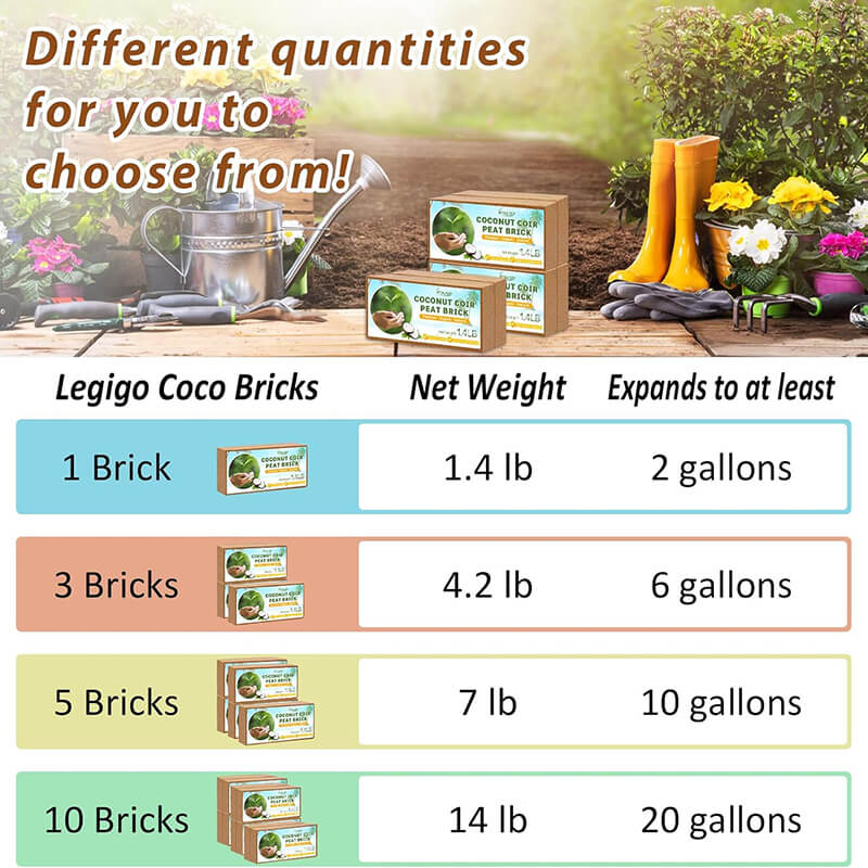 Premium Organic Coconut Coir Plant Bricks