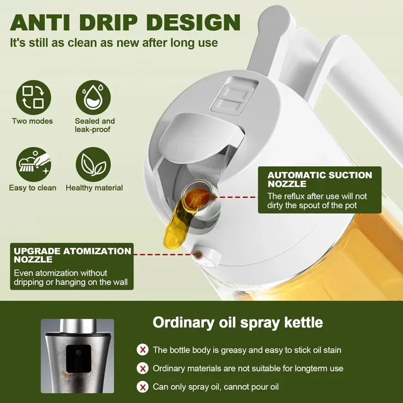 SmartOil Sprayer Pro