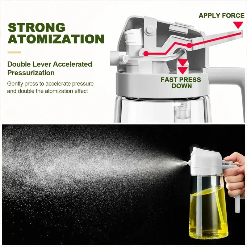 SmartOil Sprayer Pro