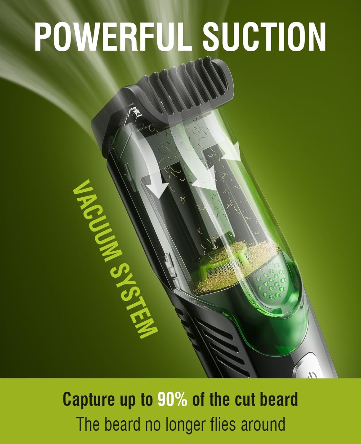 Ultimate Beard Grooming Trimmer