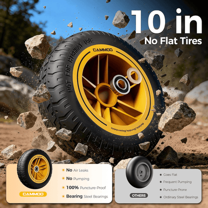 600lb Heavy-Duty Garden Dump Cart – 10” No-Flat Tires