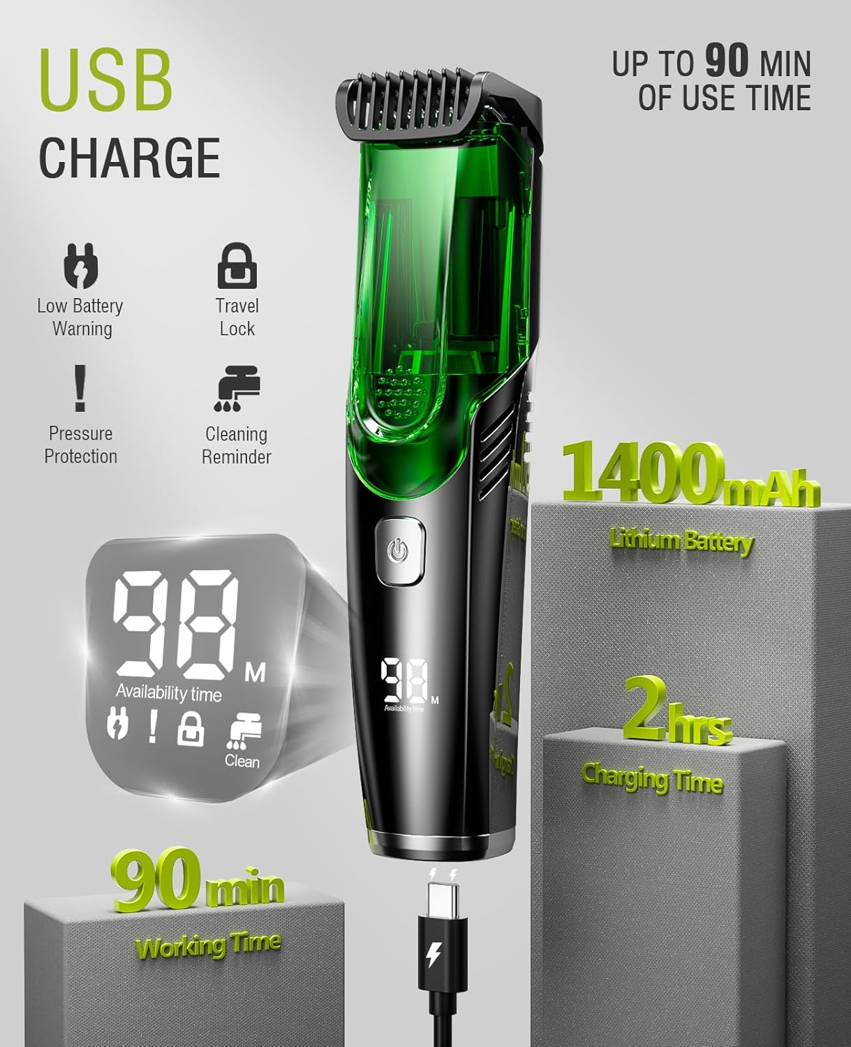 Ultimate Beard Grooming Trimmer