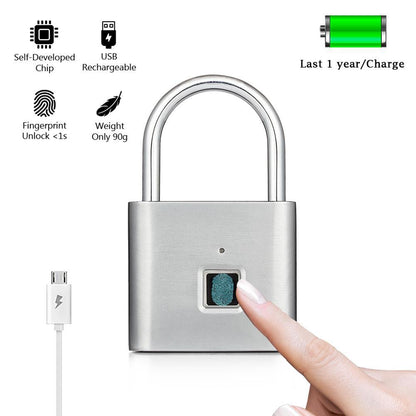 TouchGuard Mini Lock