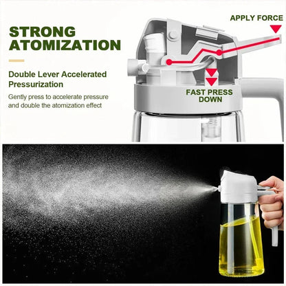 SmartOil Sprayer Pro