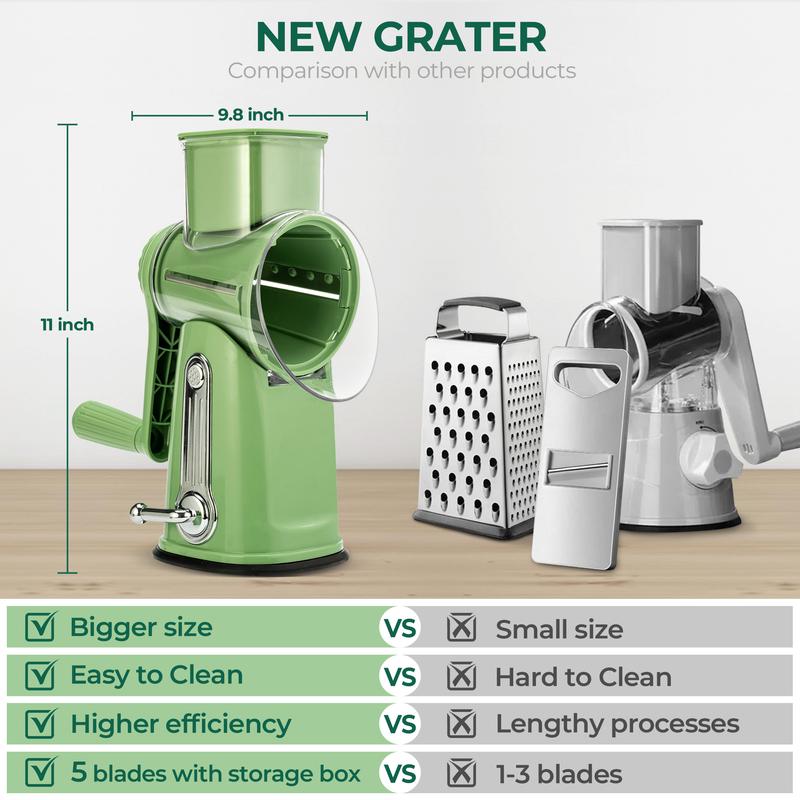 The Quick-Chef Rotary Grater